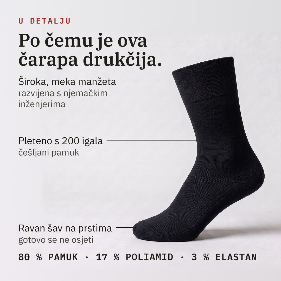Dr. Füss Klasika — Crne — Po čemu je ova čarapa drukčija: manžeta, pletivo, šav