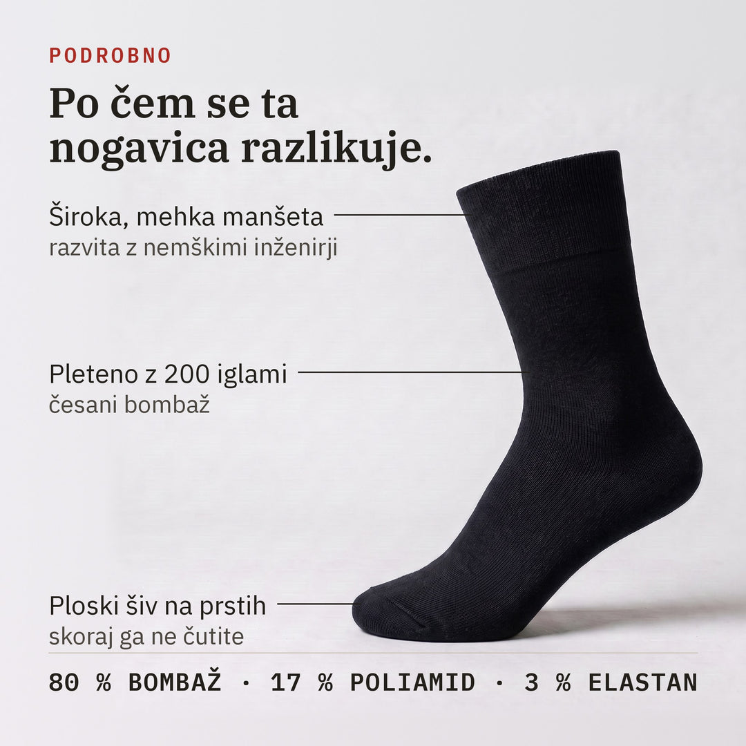 Dr. Füss Klasika — Črne — Po čem se ta nogavica razlikuje: manšeta, pletivo, šiv