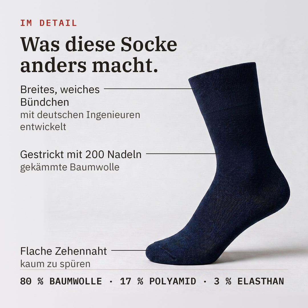 Dr. Füss Klassik — 4 Farben — Was diese Socke anders macht: Bund, Gestrick, Zehennaht