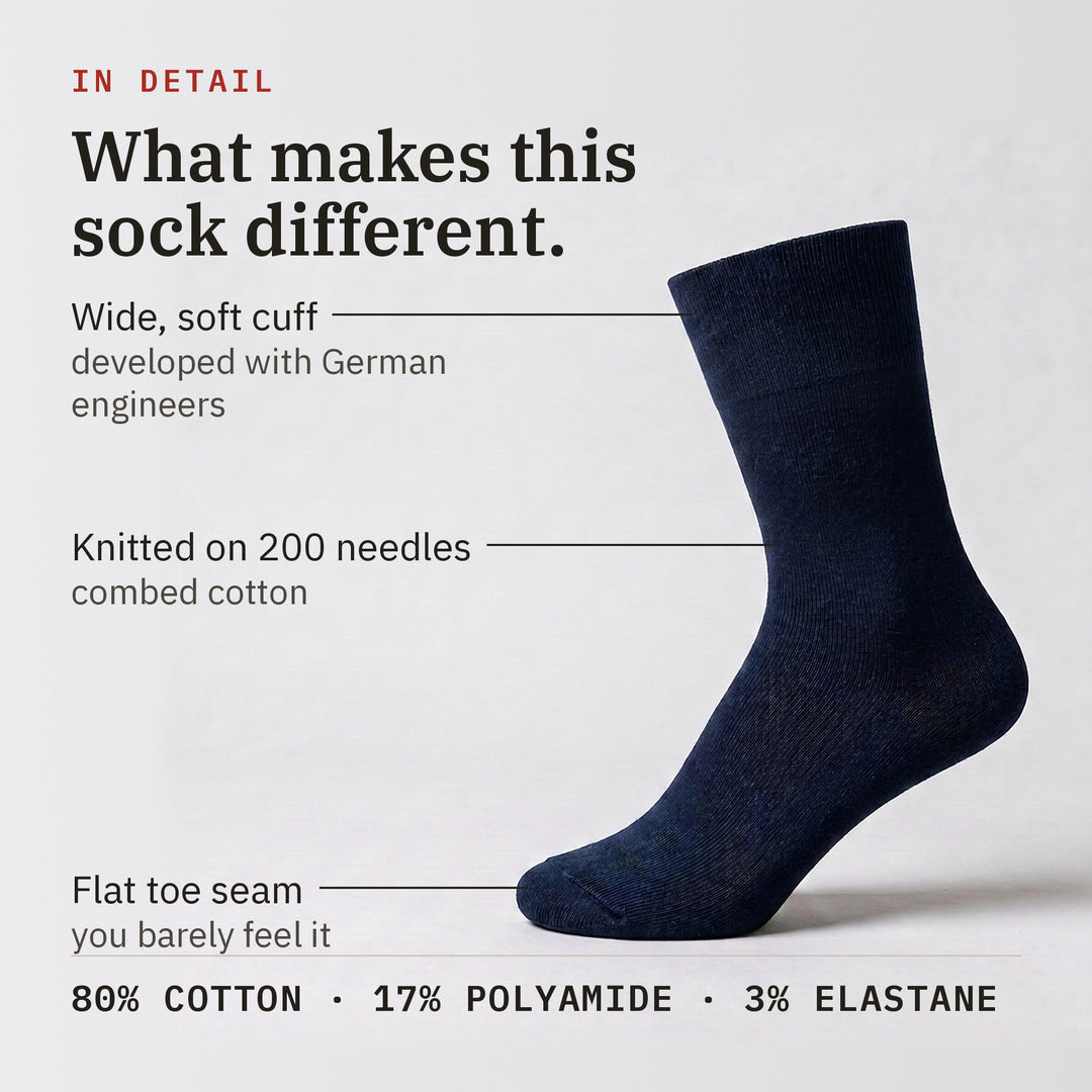 Dr. Füss Classic — 4 Colors — What makes this sock different: the cuff, the knit, the toe seam