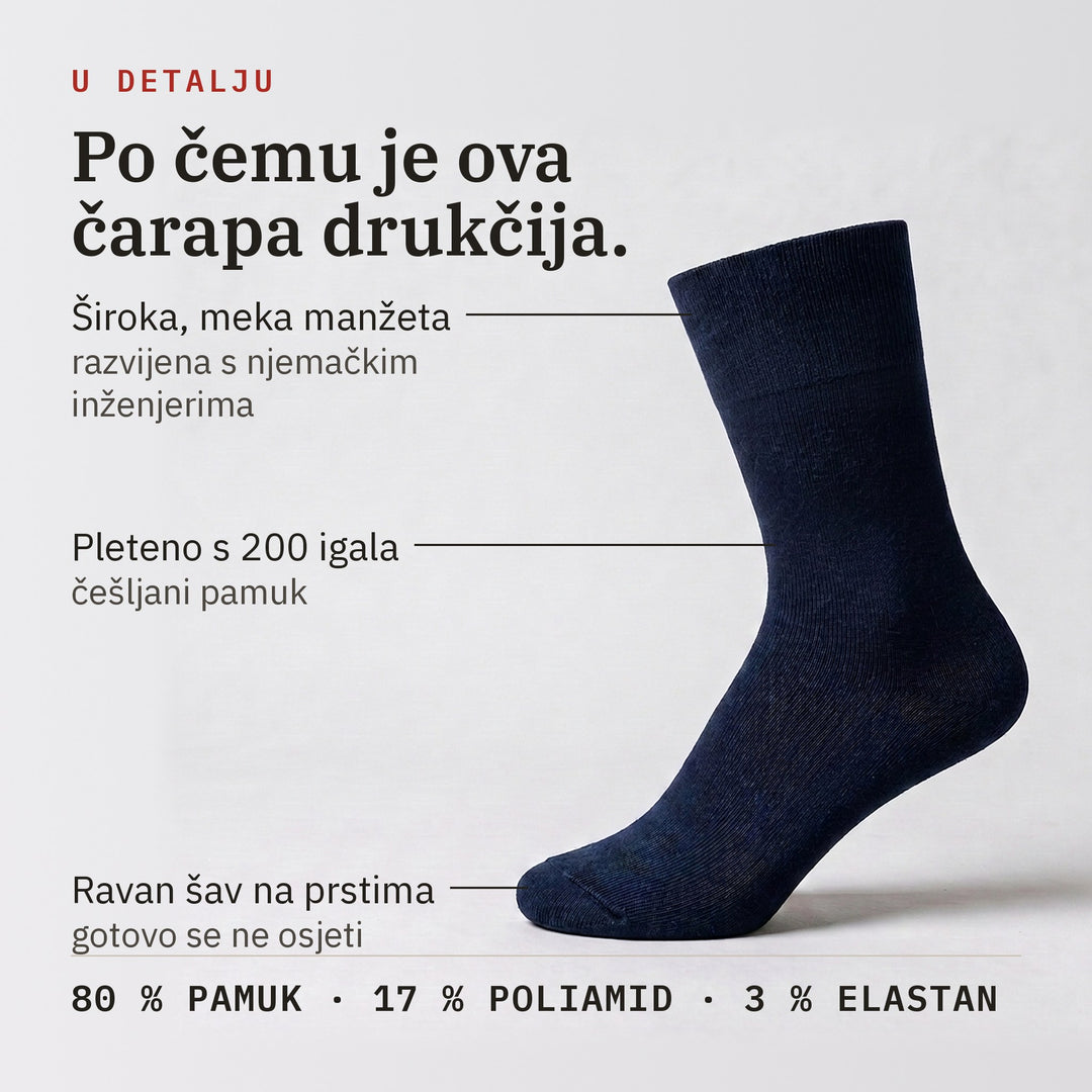 Dr. Füss Klasika — 4 boje — Po čemu je ova čarapa drukčija: manžeta, pletivo, šav