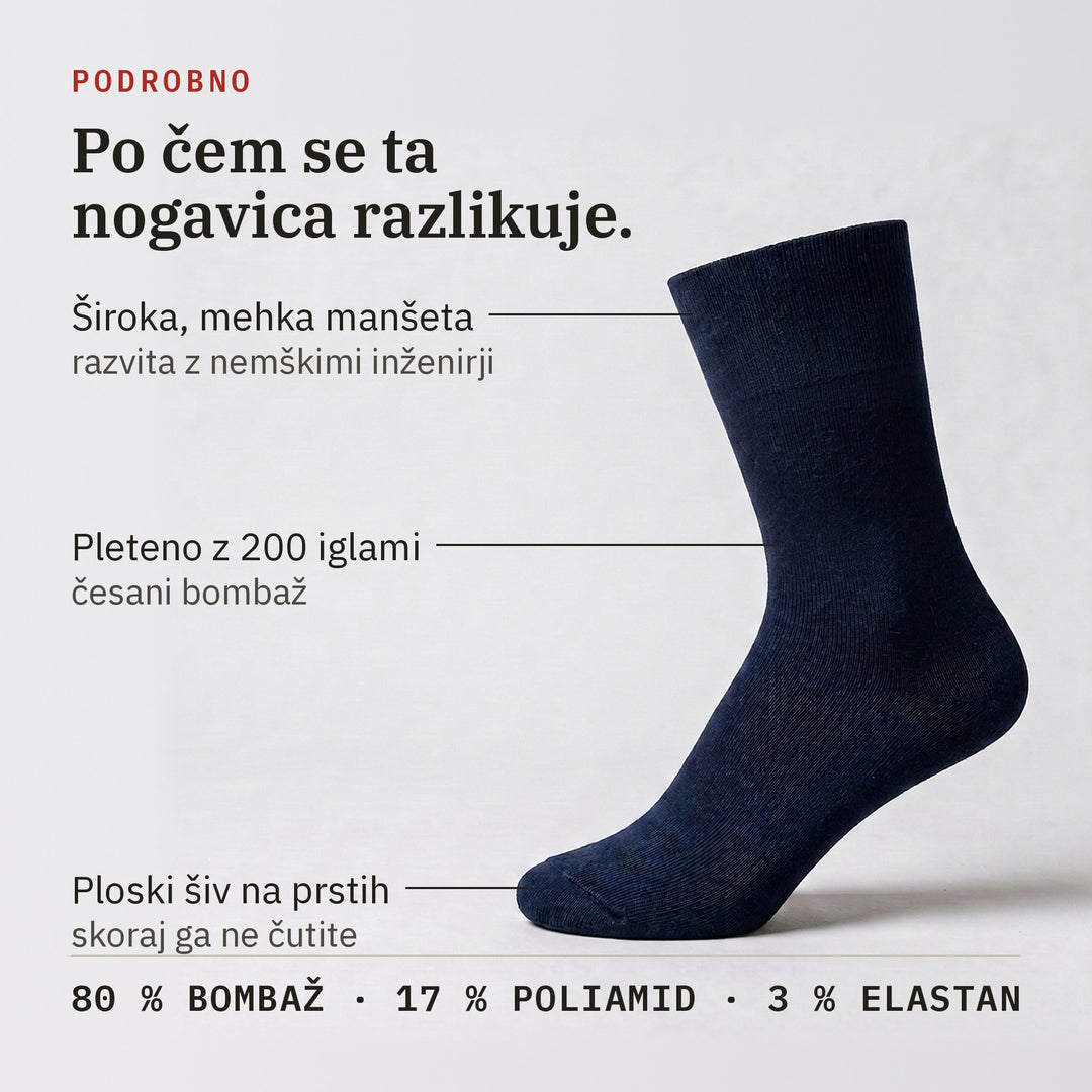 Dr. Füss Klasika — 4 barve — Po čem se ta nogavica razlikuje: manšeta, pletivo, šiv